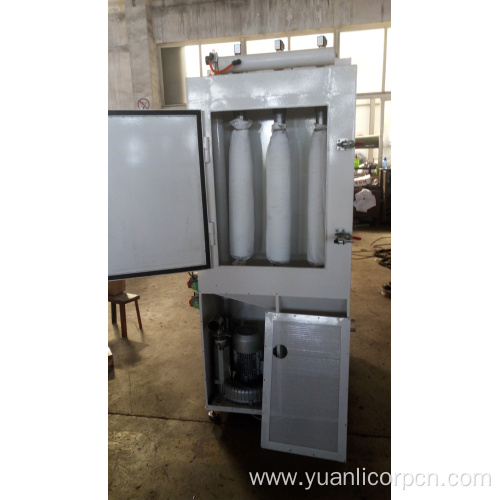 Most Popular Powder Coating Grinding System